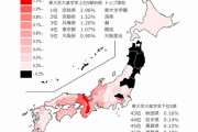 【画像】東大・京大に受かる県、受からない県がこちらｗｗｗｗｗｗｗｗｗ