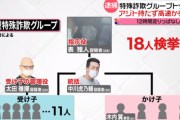 特殊詐欺グループの詐欺電話係"かけ子"の１日