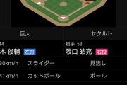 巨人秋広3試合連続やらかし