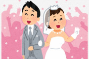 【悲報】ワイ、両親の結婚式のパンフレット内で見てはいけない物を見てしまうｗｗｗｗｗｗｗｗ