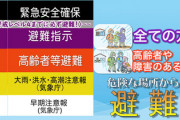 【緊急速報】静岡県で最高レベル５『緊急安全確保』発令「命に危険が迫っている状況です。大至急」