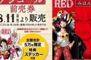 映画｢ワンピース FILM RED｣､4Kアップコンバート&リテイク特別版で再上映