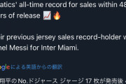 【速報】大谷翔平のジャージ、メッシを超えて歴代最速の売上を記録ｗｗｗｗｗｗｗｗ
