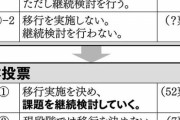 Jリーグ「秋春制」移行を巡って票操作が「反対票を減らすために選択肢の文言を変更」