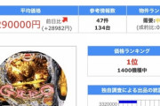 パチンコ1番人気台さん、なんと中古で一台329万円ｗｗ