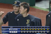 オリックス、連敗が７でストップ！山賊打線を２安打完封