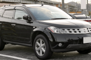 日産ムラーノとかいう今でも大事に乗ってる人が多いSUV