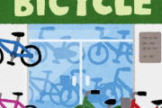 【画像】自転車屋の『ドア』、最高にムカついたwwwww