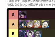 【パズドラ】Sランクの扇は捨て多め？越鳥適正リーダーランキングを発表！