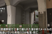 通行人が工事現場の仮囲いフェンスにもたれて転落死　現場責任者を書類送検