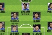 【日本代表のミャンマー戦スタメン予想】W杯予選初陣だけに極力ベストメンバーと読む！2列目は伊東純也、久保建英、そして三笘薫離脱の左ウイングは…