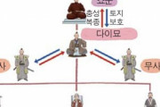 韓国人「日本人は韓国を属国だと思って居る」何故日本人は何時も『韓国が先にしろ』と言うのでしょうか？その理由がこちら‥　韓国の反応