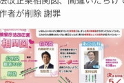 【パヨ逃亡】「黒川に安倍を守らせる法案だ！」←施行は2年後、初動は野党…相関図も作者が間違いを認め削除