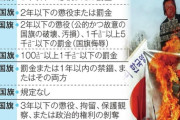 【アホパヨク】国旗損壊罪「表現の自由を侵害するおそれ」広島弁護士会　法制化に反対声明