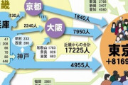 わりとガチで東京一極集中をなくす方法wywywywywywywy