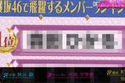 次週「そこさく」“櫻坂46で飛躍するメンバー”第１位がネタバレてしまう事故が発生ｗｗ【そこ曲がったら、櫻坂？】