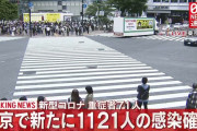 【5/8】東京都で新たに1121人の感染確認　1000人を越えるのは7日ぶり　新型コロナウイルス
