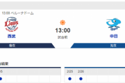 【実況・雑談】 3/8 中日vs西武（ベルーナ）オープン戦 13:00～