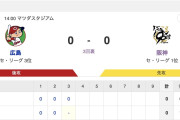 【虎実況】[5月31日]阪神 vs カープ 11回戦（マツダ）14:00～
