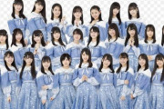 【朗報】STU48もコール・ミックス・歌唱等の声出し応援を解禁