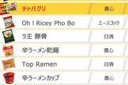 ニューヨーク・タイムズが選んだ世界最高の即席麺ベスト11