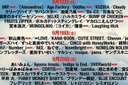 M!LK／HANA／Number_i／SiMら【ROCK IN JAPAN FESTIVAL 2026】全出演アーティスト発表