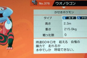 ピカチュウの次に名前が売れてるポケモン