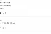 （ヽ´ん`）「マクドナルドで普通に頼むと軽く1000円超えるけど。」