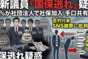 【速報】維新の所属議員4名の「国保逃れ」発覚により党内調査をした結果→364人全体45.3％が国保逃れの脱法的行為　バカ真面目に払っていた国民・・・