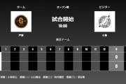 試合実況　3月21日18:00～ 巨人－ロッテ(戸郷×小島) オープン戦