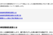 車購入時の「環境性能割」を2年間停止で調整、税収減の代替財源が焦点