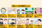 【画像】コロナによって変わる新しい生活様式がキツすぎると話題にｗｗｗｗｗｗ