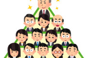 ひろゆき「平均より高い能力の人は年功序列制度だと損をします。日本企業の生産性が下がるのは必然ですよね」