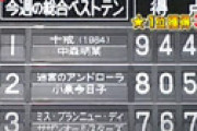 元Jr.、「ザ・ベストテン」のランキング不正を衝撃暴露　ジャニー喜多川がスタッフに「あと2週1位つづけて」
