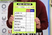 錦織圭「大谷選手？知りませんねｗ」　「八村君、久保君は刺激になる」
