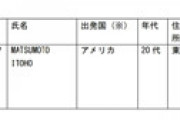厚労省「自宅隔離違反リスト」に掲載のレペゼン・DJふぉい  ⇒ 「電話に出た」と反論も矛盾を指摘される