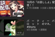 【画像】VTuber四天王の現在がこちらｗｗｗｗｗｗｗｗｗｗｗｗｗｗｗｗｗｗｗｗｗｗｗｗ