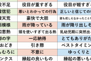 実は意味を間違えている言葉20選