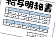 河村たかし市長の月給50万円