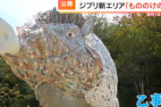 ジブリパークにはどんなアトラクションが欲しかった？