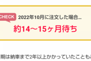 ワイ「ジムニーの納車半年くらいになったろうな　ｻｲﾄﾎﾟﾁｯ」