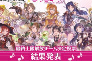 【グラブル×ラブライブ！】「最終上限解放チーム決定投票」の結果発表！人気・不人気チームが決まる