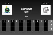 二軍試合実況　8月12日12:30～ ヤクルト－ロッテ
