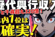 【鬼滅の刃】興行収入予想！千と千尋の神隠しを超え「年内1位」は確実！300億どころか320億も夢じゃない！【無限列車編】