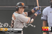 【朗報】巨人の育成上がり、結構試合に出てる