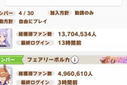 『スピード長距離☆3マックイーンを出すみこち』『ときメモ2にシュバるマリン船長』ホロライブ