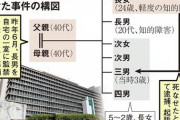 【大阪】３歳弟を踏みつけ死なせた２４歳姉　語った「劣悪」な家庭環境