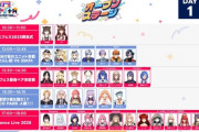 【にじフェス2025】Day1配信スケジュール一覧