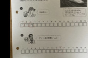 【画像】電車オタクさん、リスニングを聞かずに問題を解いてしまうｗｗｗｗｗｗ