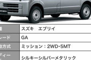 【画像】エブリィとかいう働いてる奴なら絶対乗ったことある車ｗｗｗｗｗｗｗｗｗｗ